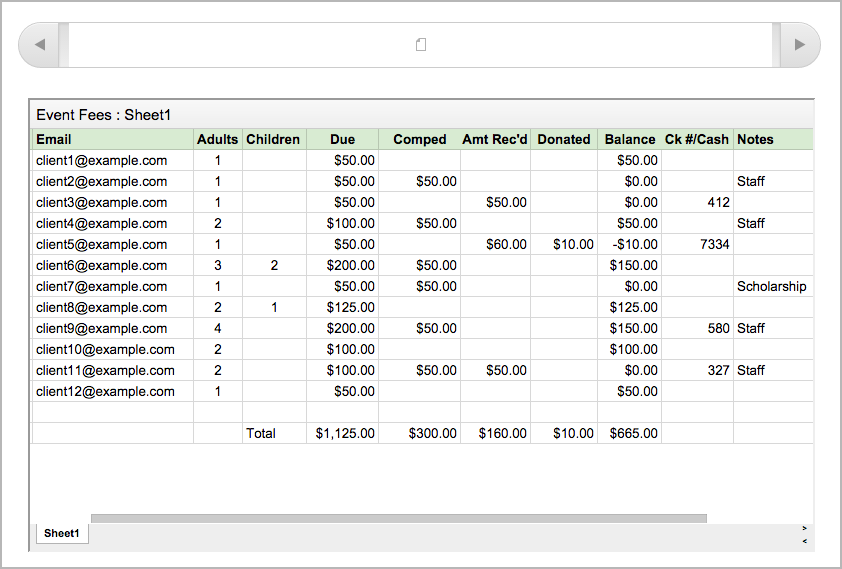 A Google spreadsheet in a course.