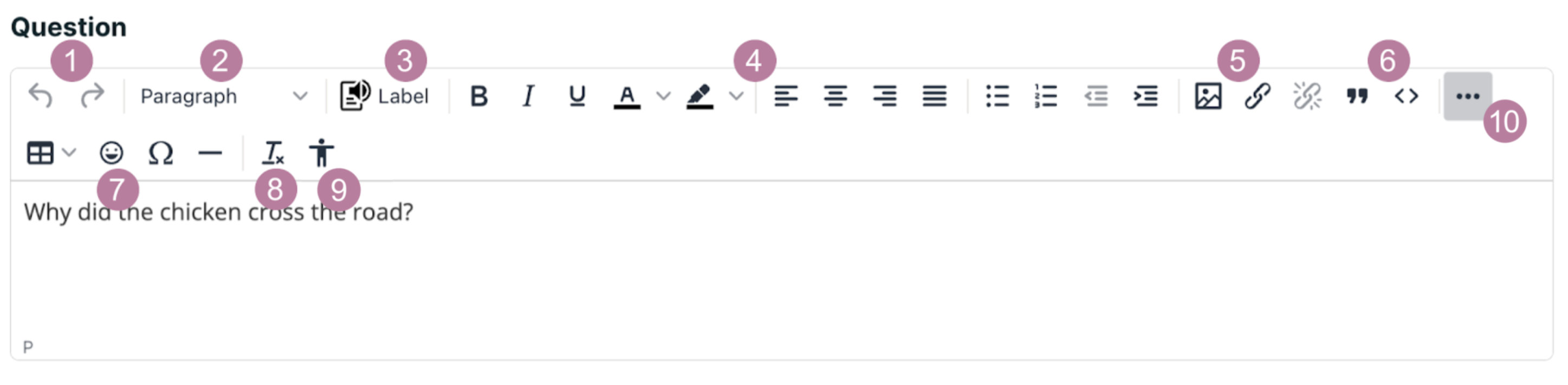 an image of the Problem Editor toolbar and a number associated with each icon in the toolbar.